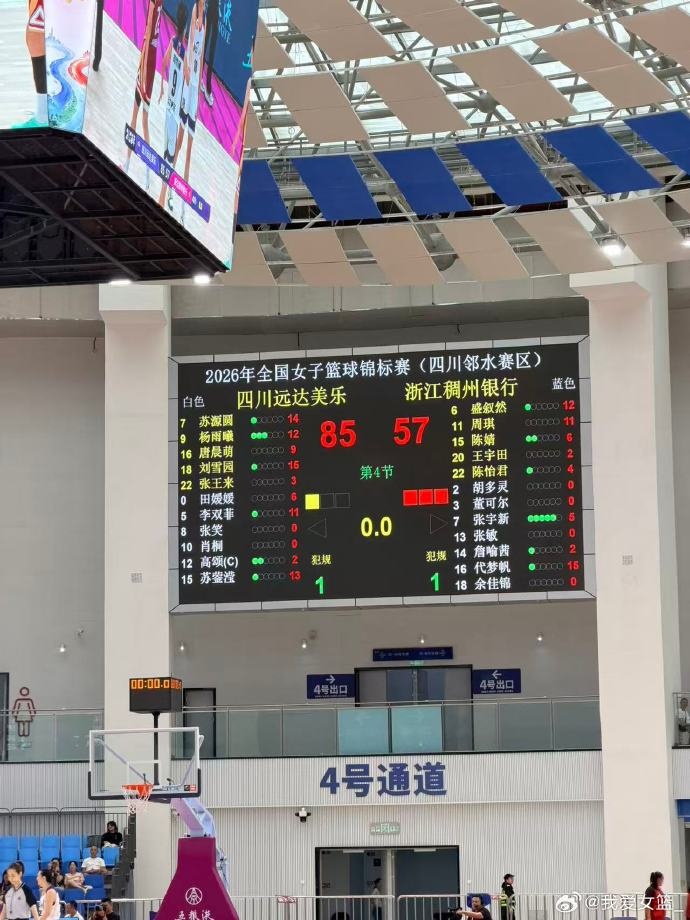 全国女篮锦标赛第八日综述:四强出炉 四川/江苏/山东/北京晋级 全国女篮锦标赛第八日综述:四强出炉 四川/江苏/山东/北京晋级