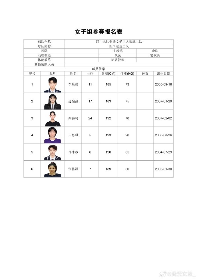 职业、校园同场竞技 全国三篮锦标赛女子组名单出炉