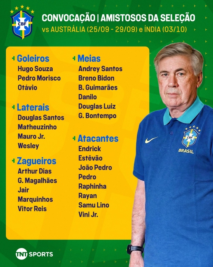 巴西世界杯后首期大名单：维尼修斯领衔，拉菲、若昂·佩德罗在列