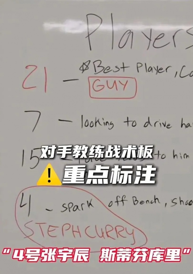 16岁的国产小库里,还有多少功课要做 16岁的国产小库里,还有多少功课要做