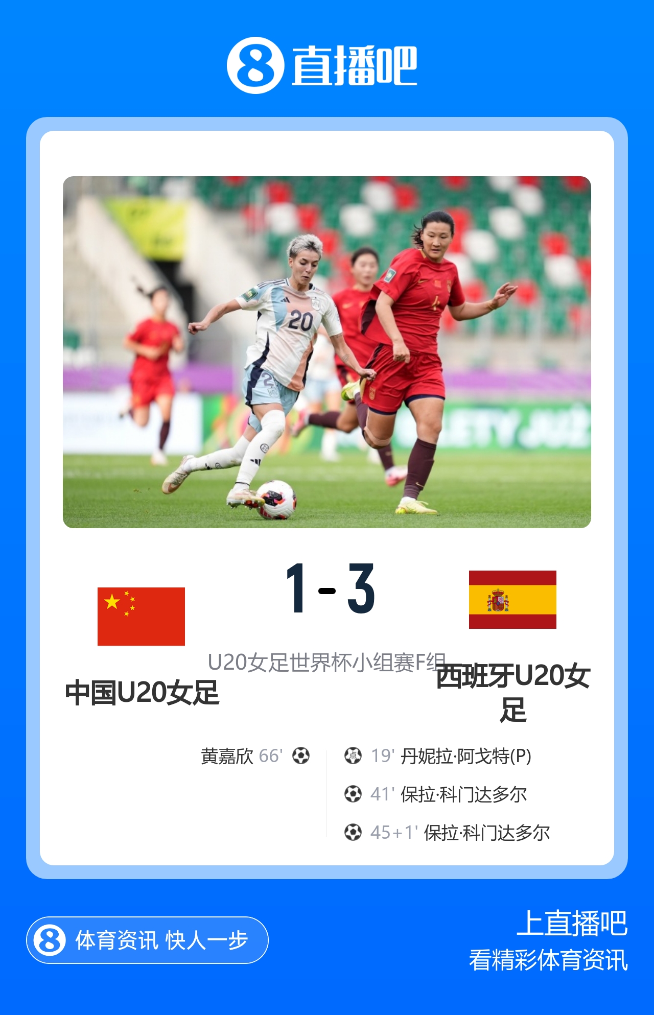 小组第三出线!中国U20女足1-3西班牙U20女足 黄嘉欣破门后伤退 小组第三出线!中国U20女足1-3西班牙U20女足 黄嘉欣破门后伤退