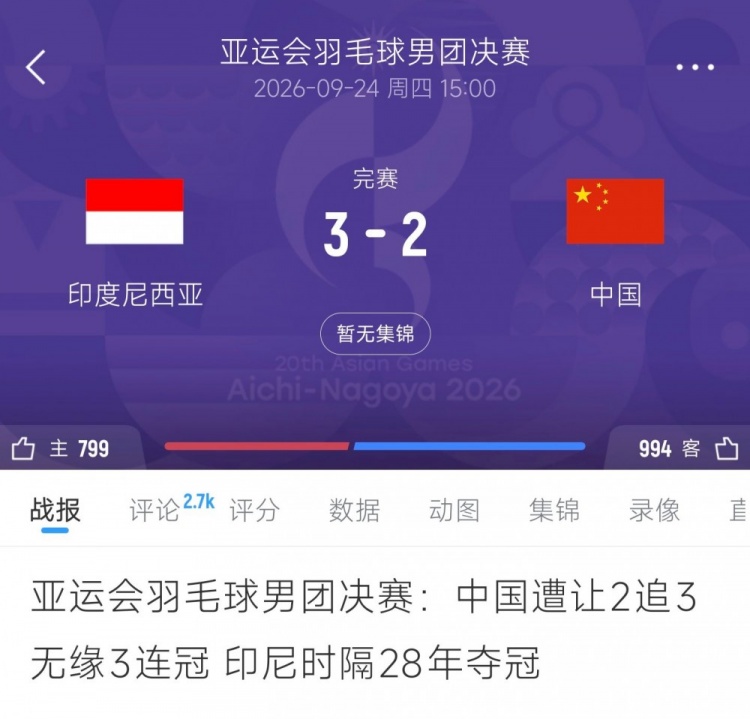 今日趣图：难道说，足篮乒羽最争气的会是男足？
