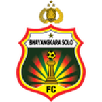 巴扬卡拉FC